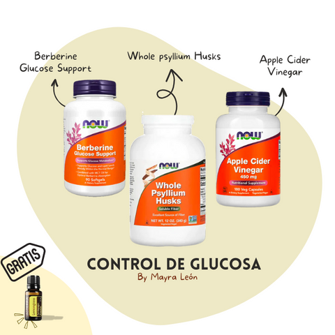 Kit Control de Glucosa